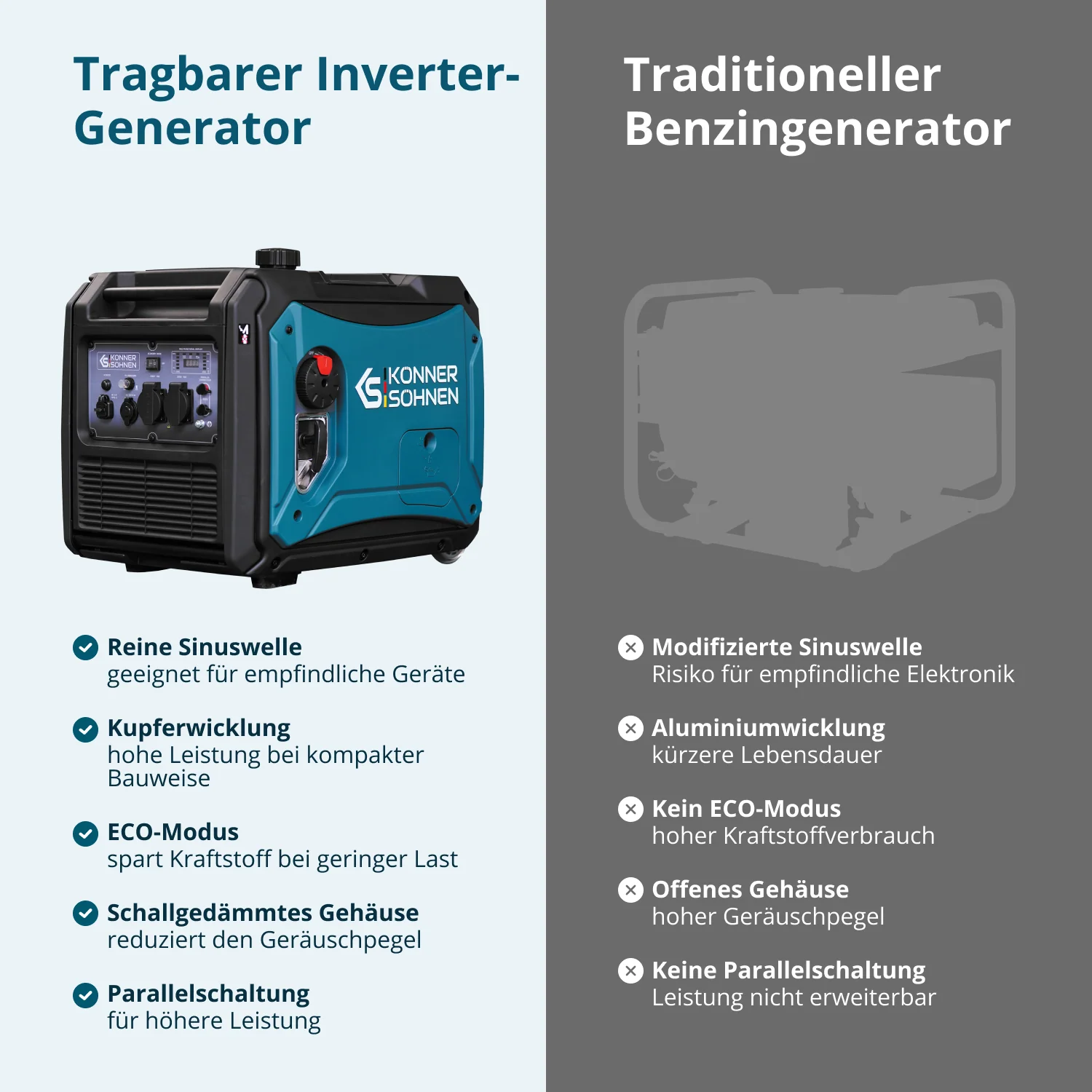 Inverter-Generator KS 4000iEG S (Benzin/Gas)