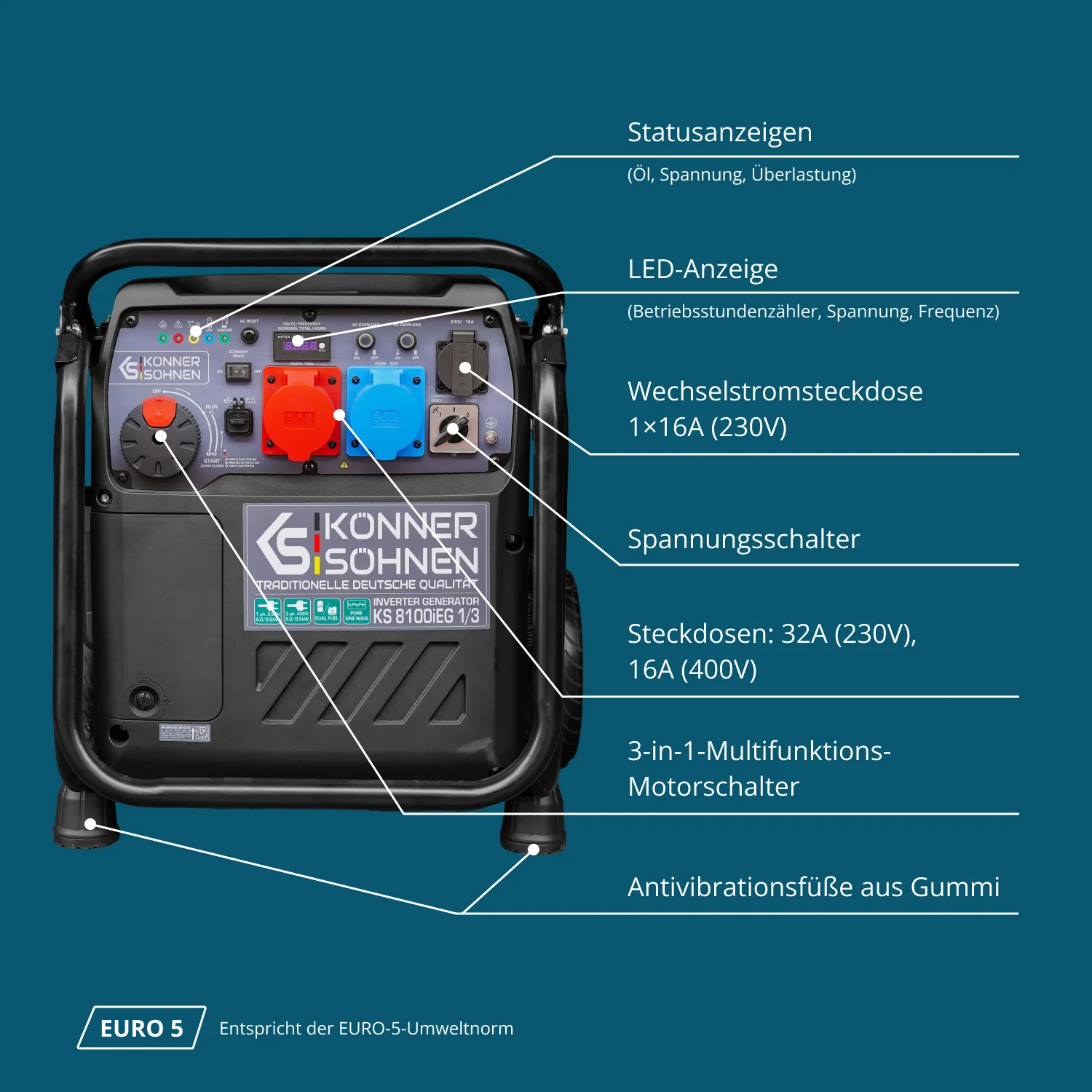 Inverter-Generator KS 8100iEG 1/3 (Benzin/Gas)